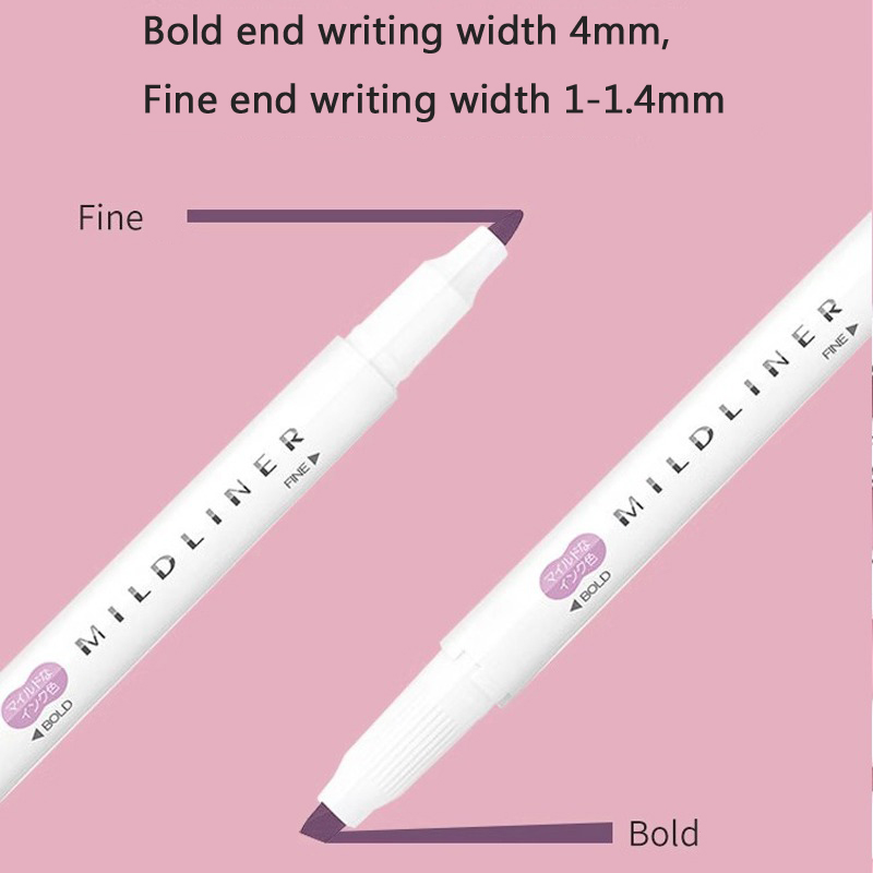 علامات تمييز جديدة على شكل حما - مراجعة Highlighter Set Pastel وسعره