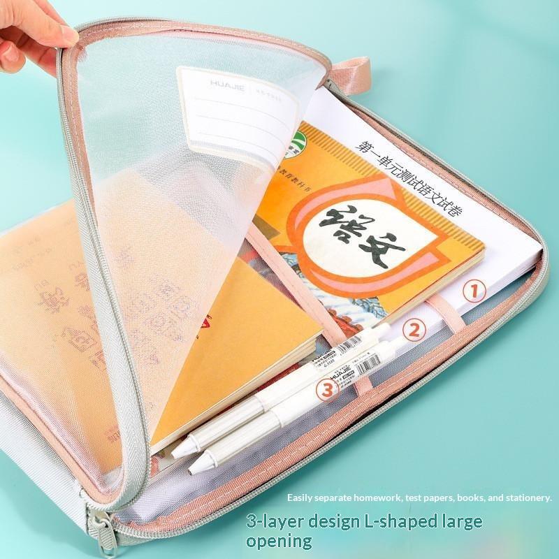 حقيبة تخزين قرطاسية A4 ذات طبق - مراجعة Office Stationery And Supply وسعره